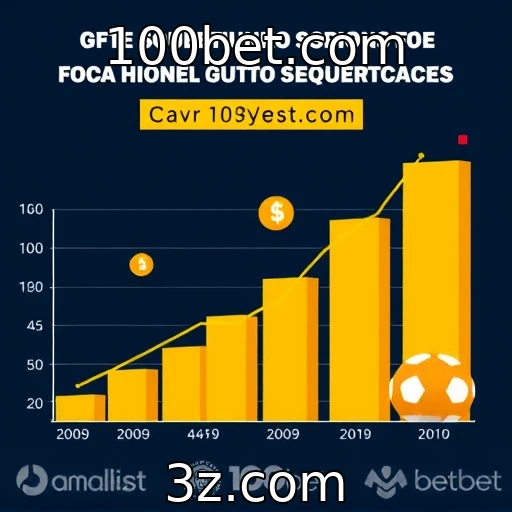 100bet.com Apostas esportivas: Como as análises influenciam suas decisões